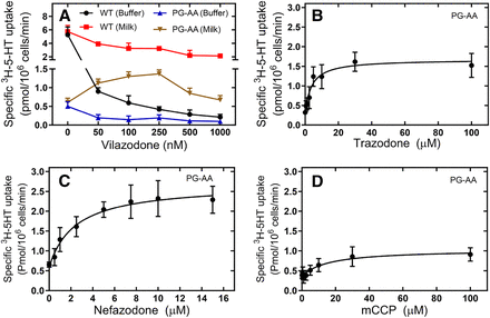 Fig. 10.