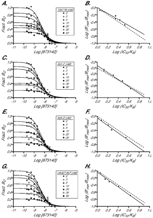   Fig. 11. 