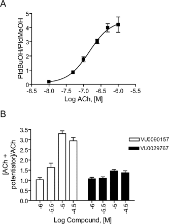   Fig. 10. 