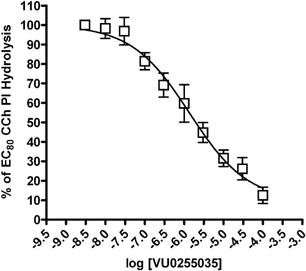   Fig. 8. 