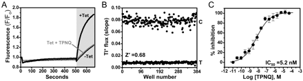 Fig. 3.