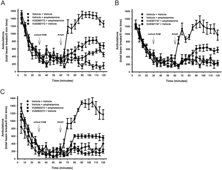 Fig. 8.