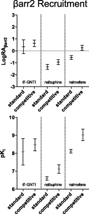 Fig. 8.