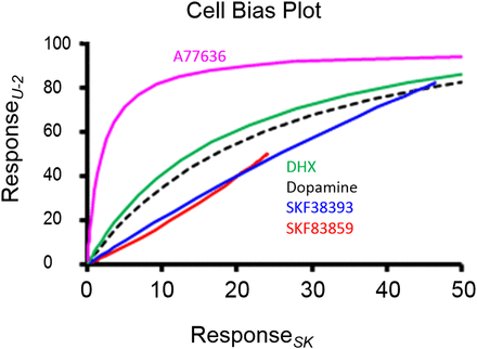 Fig. 5.