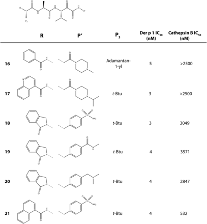 Fig. 8.