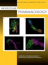 Molecular Pharmacology: 100 (3)