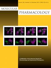 Molecular Pharmacology: 100 (6)