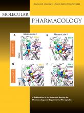 Molecular Pharmacology: 101 (3)