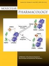 Molecular Pharmacology: 101 (6)