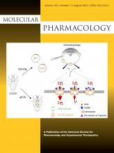 Molecular Pharmacology: 102 (2)