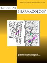 Molecular Pharmacology: 103 (5)