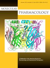 Molecular Pharmacology: 103 (6)