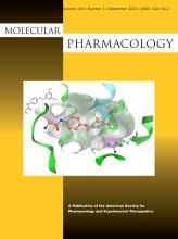 Molecular Pharmacology: 104 (3)