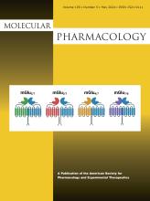 Molecular Pharmacology: 105 (5)