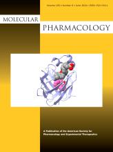 Molecular Pharmacology: 105 (6)