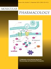 Molecular Pharmacology: 106 (3)