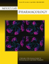 Molecular Pharmacology: 59 (4)