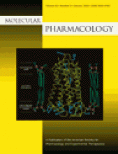 Molecular Pharmacology: 61 (1)