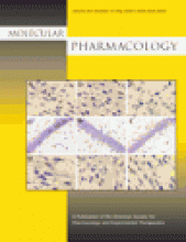 Molecular Pharmacology: 65 (5)