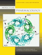 Molecular Pharmacology: 69 (1)