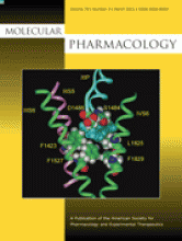 Molecular Pharmacology: 79 (3)