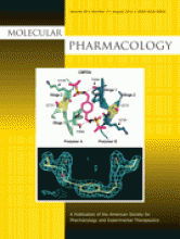 Molecular Pharmacology: 80 (2)