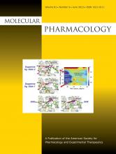 Molecular Pharmacology: 81 (6)