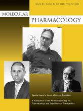 Molecular Pharmacology: 83 (4)