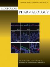 Molecular Pharmacology: 84 (2)