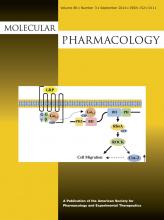 Molecular Pharmacology: 86 (3)