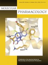 Molecular Pharmacology: 86 (4)