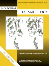 Molecular Pharmacology: 88 (3)