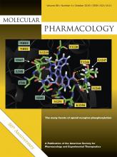 Molecular Pharmacology: 88 (4)