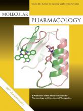 Molecular Pharmacology: 88 (6)