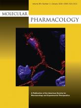 Molecular Pharmacology: 89 (1)