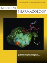 Molecular Pharmacology: 90 (2)