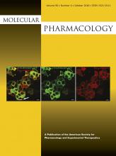 Molecular Pharmacology: 90 (4)