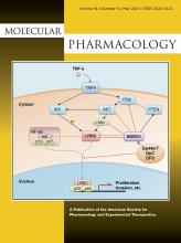 Molecular Pharmacology: 91 (5)