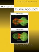 Molecular Pharmacology: 91 (6)