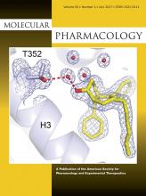 Molecular Pharmacology: 92 (1)