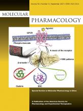 Molecular Pharmacology: 92 (3)