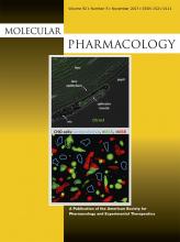 Molecular Pharmacology: 92 (5)