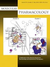 Molecular Pharmacology: 93 (5)