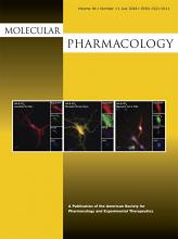 Molecular Pharmacology: 94 (1)