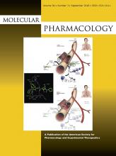 Molecular Pharmacology: 94 (3)