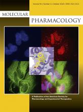 Molecular Pharmacology: 94 (4)