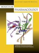 Molecular Pharmacology: 94 (5)