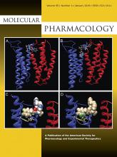 Molecular Pharmacology: 95 (1)