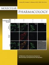 Molecular Pharmacology: 95 (2)