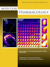 Molecular Pharmacology: 95 (5)